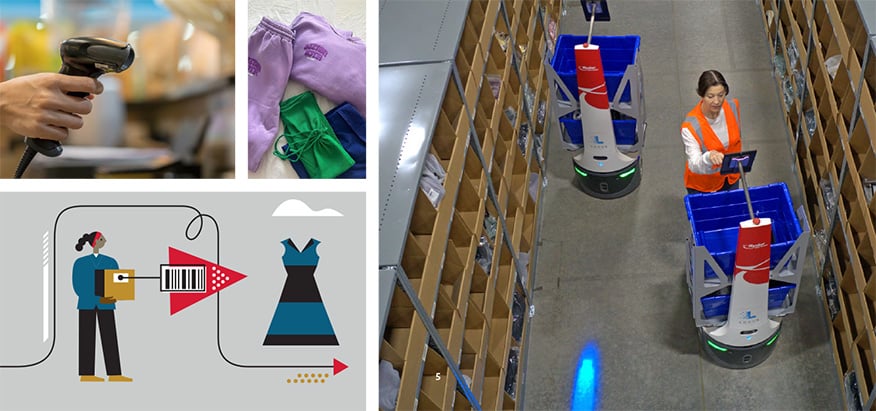 collage: a scanner; clothing; a person working in a warehouse; illustration of a person delivering a package