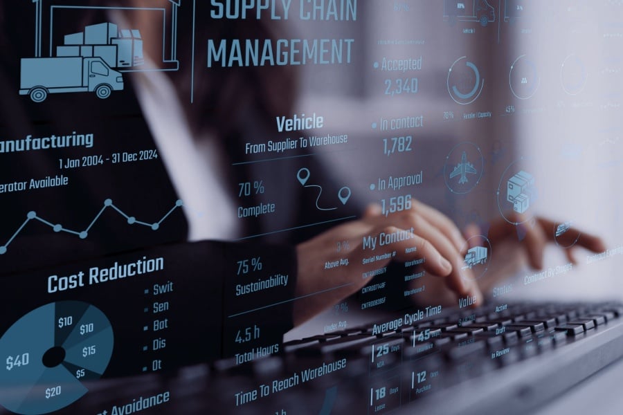 5 Key Logistics Challenges for Manufacturers in 2026 Supply chain managers in the manufacturing industry are working through several challenges to optimize their operation.