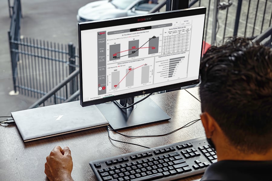 Customer using ryderview to track deliveries Customer using ryderview to track deliveries